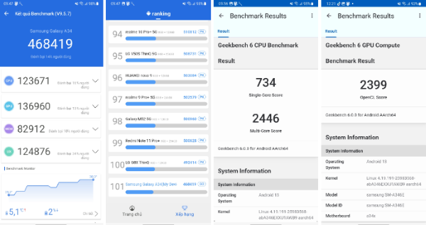 Thông số bài kiểm tra đối với hiệu năng Galaxy A34 5G.