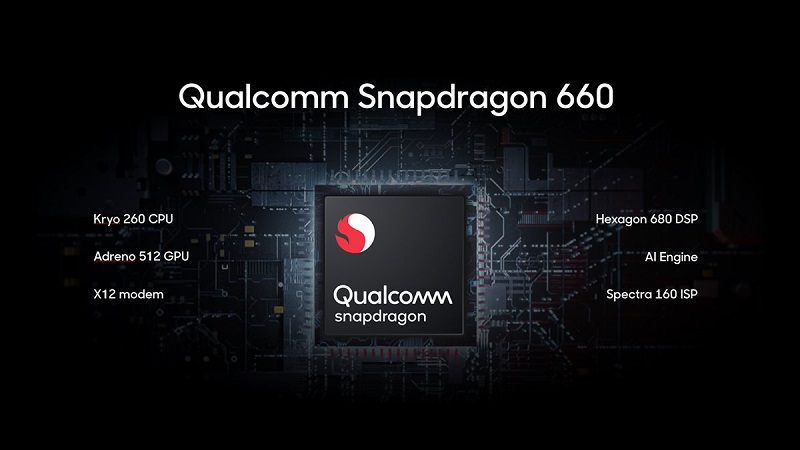 Có nên mua điện thoại chip Snapdragon 660 thời điểm này không?