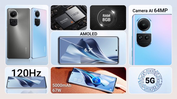 Oppo Reno 10 5G có màn hình hiển thị chất lượng cao.