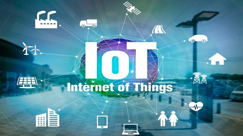 Cùng khám phá mọi thứ về Internet of Things (IoT) là gì?