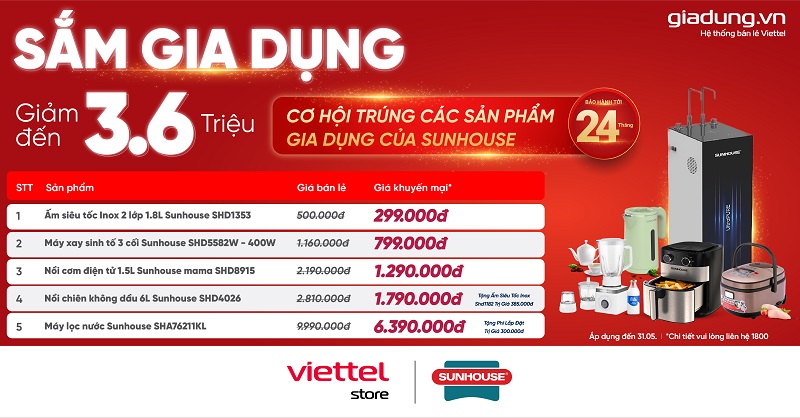 Sắm gia dụng giảm đến 3,6 triệu cùng cơ hội trúng sản phẩm gia dụng của Sunhouse