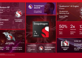 Snapdragon 7 Plus Gen 2