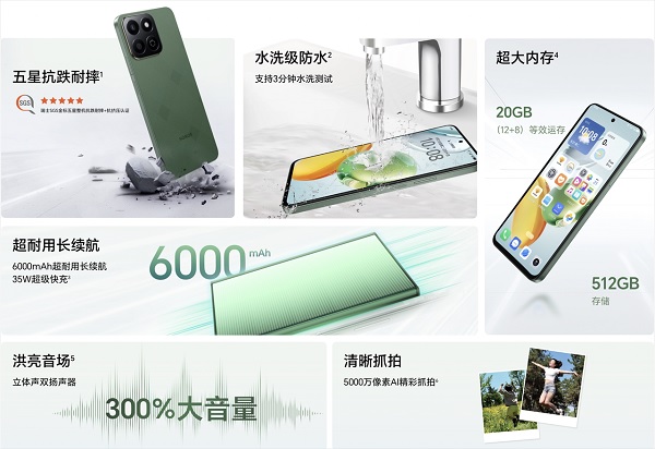 A collage of images of a cell phone
Description automatically generated