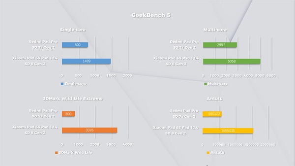 A screenshot of a computer
Description automatically generated