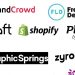 Tổng hợp các trang web thiết kế logo miễn phí, dễ dàng sử dụng