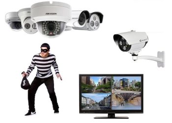 Camera chống trộm Wi-Fi là gì? Có nên lắp hay không?