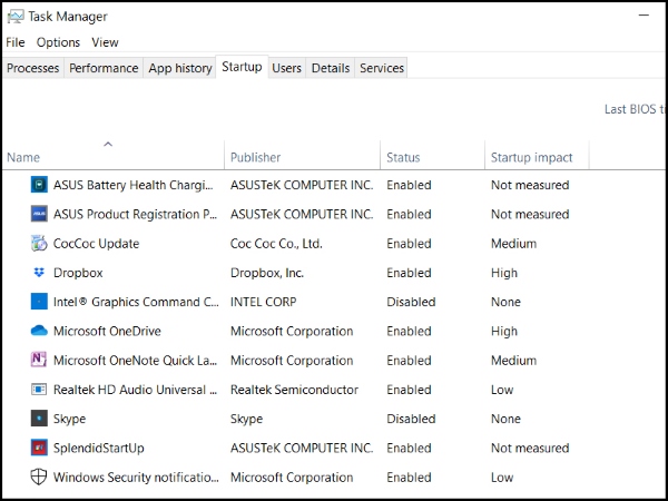 Danh sách các chương trình tự động khởi động khi đăng nhập