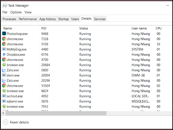 Cung cấp những thông tin chi tiết về các quy trình đang được chạy trên hệ thống