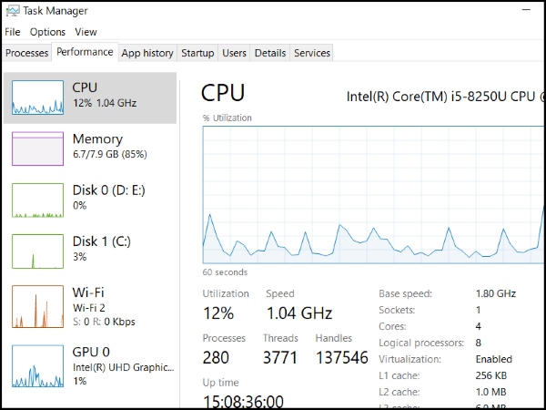 Biểu đồ thời gian thực hiển thị mức sử dụng tài nguyên CPU, ổ đĩa, bộ nhớ, mạng và GPU
