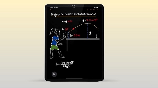 A tablet with a drawing of a child playing tennis
Description automatically generated