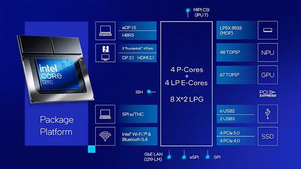 A computer screen with blue text
Description automatically generated with medium confidence