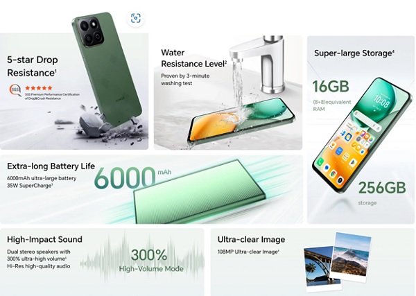 A collage of cell phones

Description automatically generated