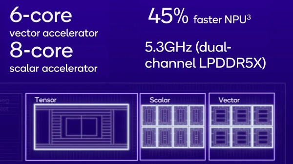 A blue screen with white text
Description automatically generated