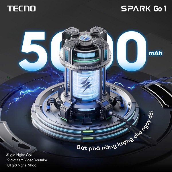 A machine with lightning bolt
Description automatically generated