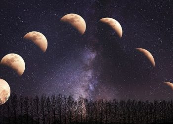 Cách xem mặt trăng ngày sinh