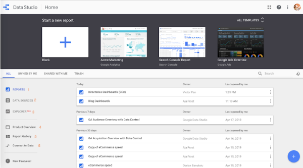 Sau khi đăng nhập, bạn sẽ có thể bắt đầu tạo báo cáo và trực quan hóa dữ liệu