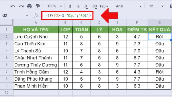 Bạn có thể sử dụng công thức: =IF(F2>=5;"Đậu";"Rớt")