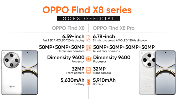OPPO Find X8 và OPPO Find X8 Pro đều trang bị vi xử lý MediaTek Dimensity 9400 8 nhân