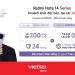 Viettel Store mở bán chính thức Redmi Note 14 Series – Khoảnh khắc độc bản, tạo tác AI