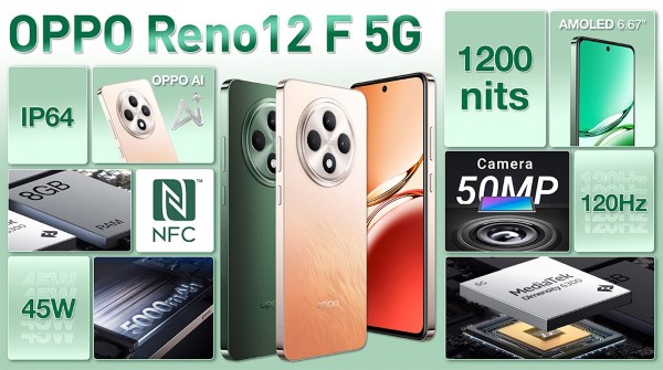 OPPO Reno13 F 5G có nhiều nâng cấp mới mẻ so với Reno 12F
