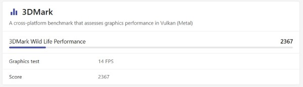 Snapdragon 6 Gen 1 5G với điểm GPU chỉ đạt 2367