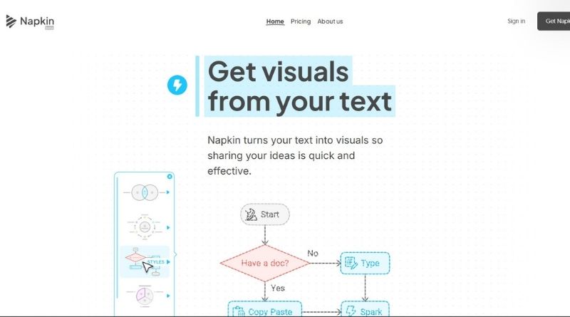 Napkin AI
