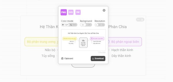 Chọn định dạng file phù hợp