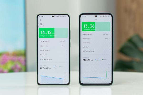 So sánh Redmi Note 14 và Redmi Note 13 về pin