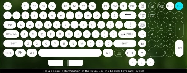 Trang web en.key-test.ru cũng là một lựa chọn tốt để kiểm tra bàn phím MacBook