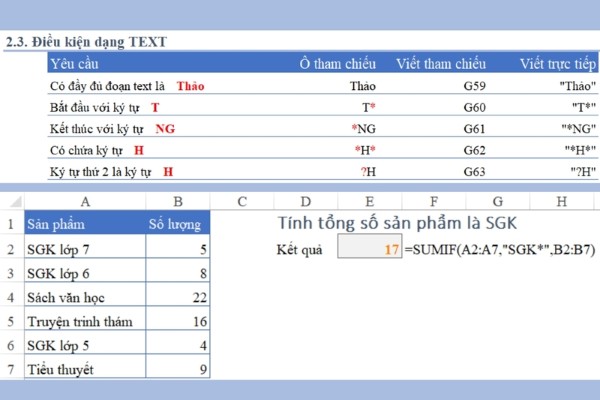 Cách thiết lập điều kiện với dữ liệu văn bản