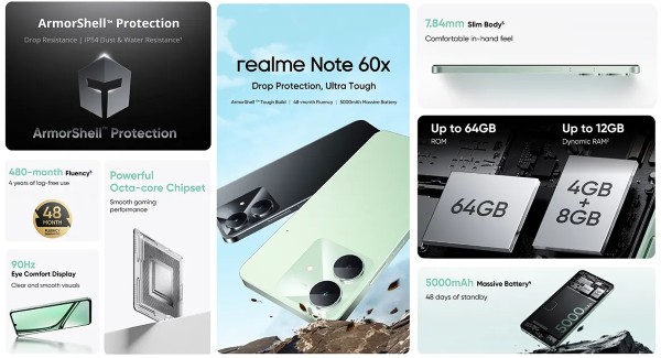 Realme Note 60x đặc biệt phù hợp với những ai tìm kiếm một thiết bị có thiết kế trẻ trung