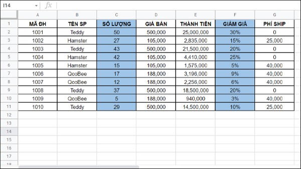 Cứ 3 cột màu sẽ xuất hiện một lần