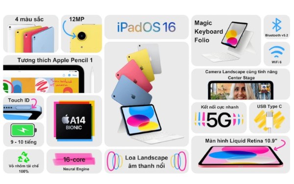 Hệ thống micro kép và hệ thống âm thanh 2 loa theo chiều ngang