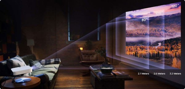 Khoảng cách ngồi phù hợp với từng kích thước màn chiếu