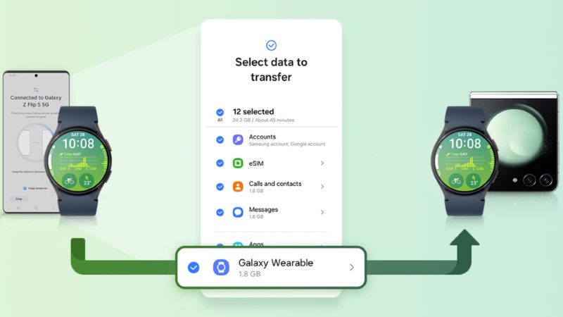 Smart Switch giúp chuyển dữ liệu nhanh chóng từ thiết bị cũ sang điện thoại Galaxy