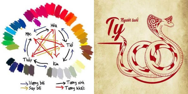 Màu sắc có ảnh hưởng lớn đến phong thủy và vận mệnh của mỗi người