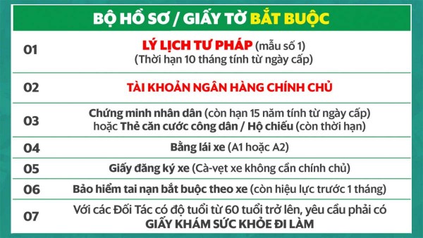 Các giấy tờ cần thiết cần chuẩn bị đầy đủ