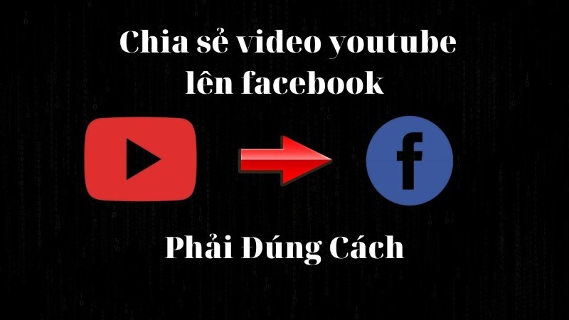 cách đưa video từ youtube lên facebook