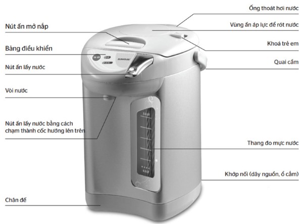 Cấu tạo bên ngoài của bình thủy điện Sunhouse SHD1533