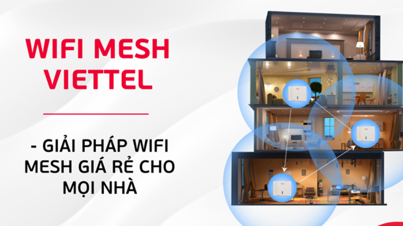 Cách sử dụng wifi mesh Viettel