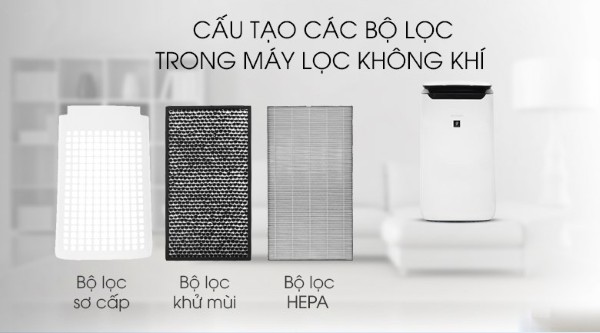 Máy lọc không khí sử dụng phổ biến nhất là bộ lọc HEPA và bộ lọc than hoạt tính