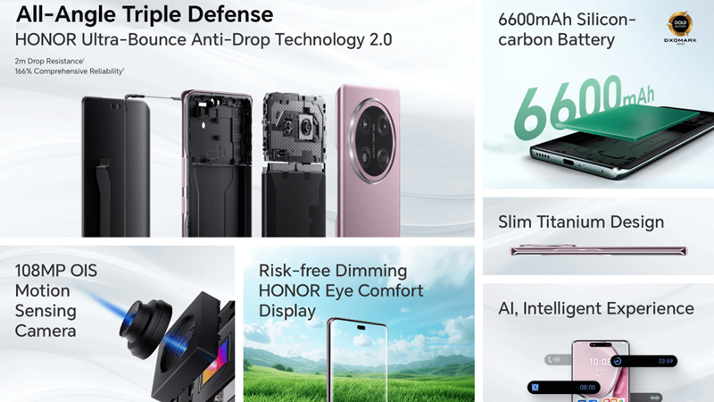 Đánh giá chi tiết HONOR X9c 5G