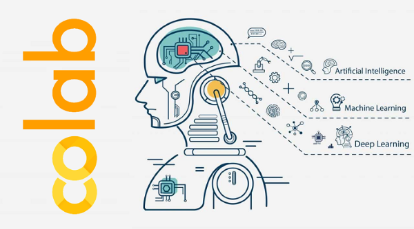 Google Colab cung cấp môi trường lập trình trực tuyến linh hoạt và mạnh mẽ