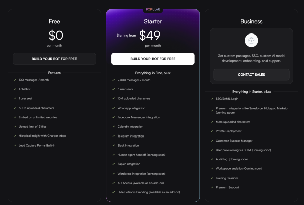 Grok AI tích hợp trong nền tảng X Premium+ người dùng phải trả phí để có quyền truy cập