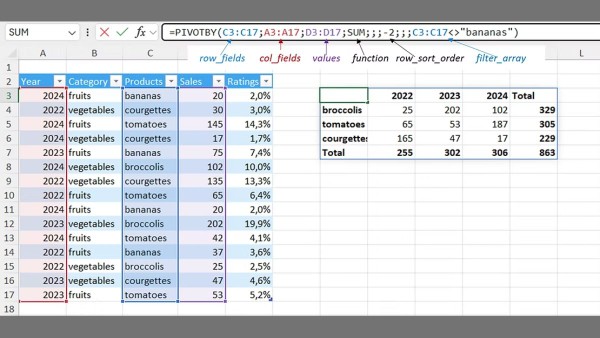 Ví dụ sắp xếp kết quả theo doanh số