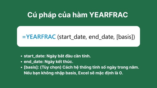Cấu trúc của hàm YEARFRAC trong Excel