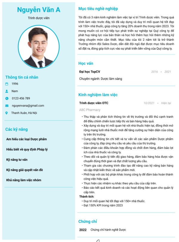 Mẫu CV Trình dược viên