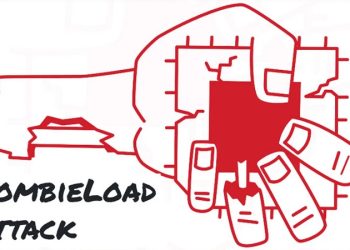 ZombieLoad là gì
