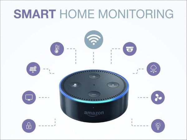 Cách thức hoạt động của Alexa tích hợp hệ thống nhà thông minh