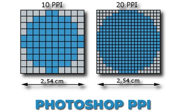 Pixel (hay điểm ảnh) là đơn vị cơ bản cấu thành nên 1 hình ảnh số